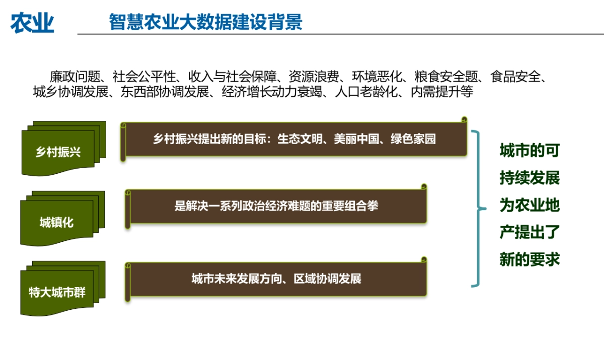 2024智慧农业大数据顶层设计及智慧应用分步实施方案_第9页