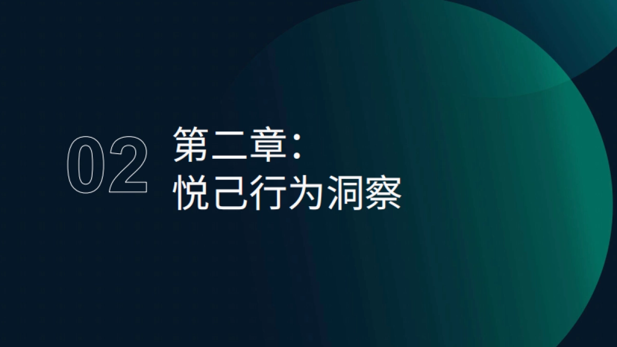 2024悦己生活洞察报告_第10页