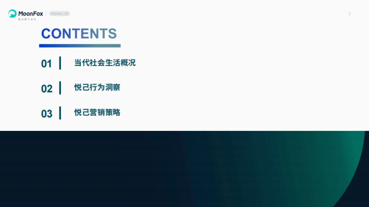 2024悦己生活洞察报告_第3页