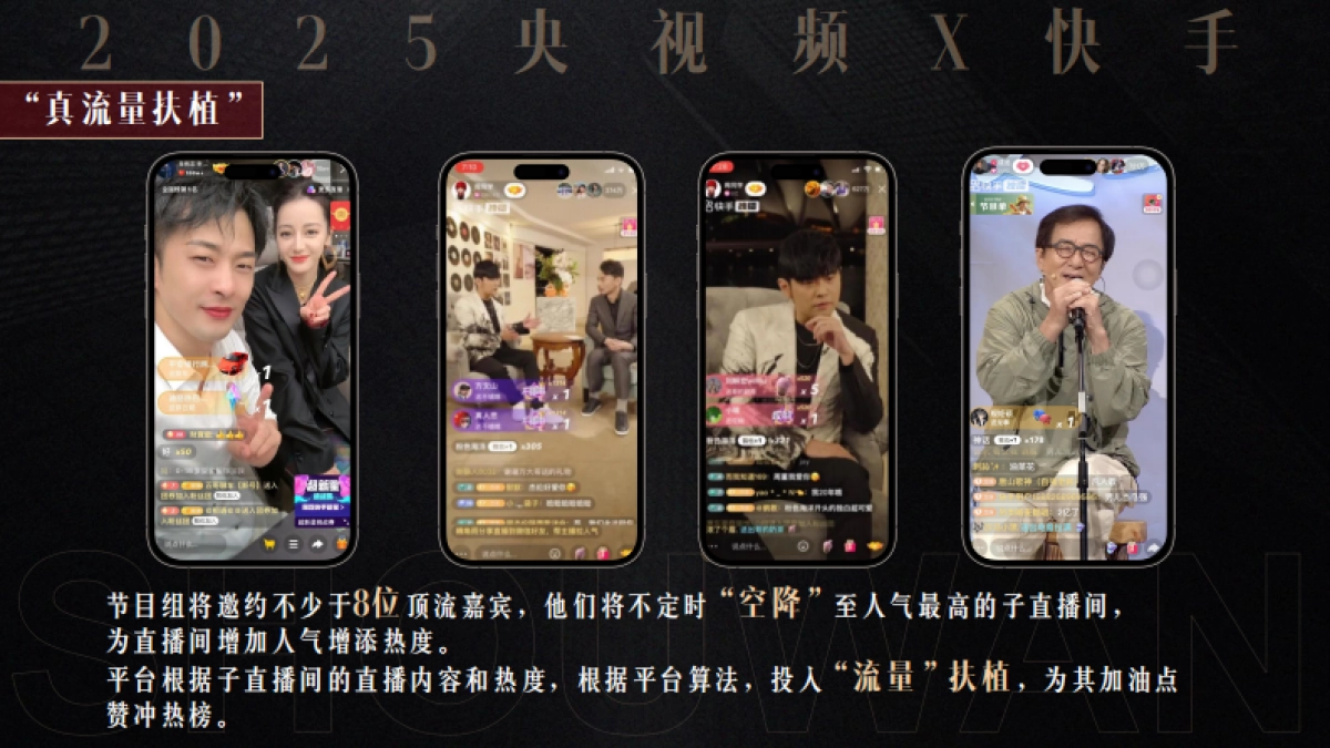 2025央视频X快手《LIVE“来福”之夜》手晚 策划方案_第10页