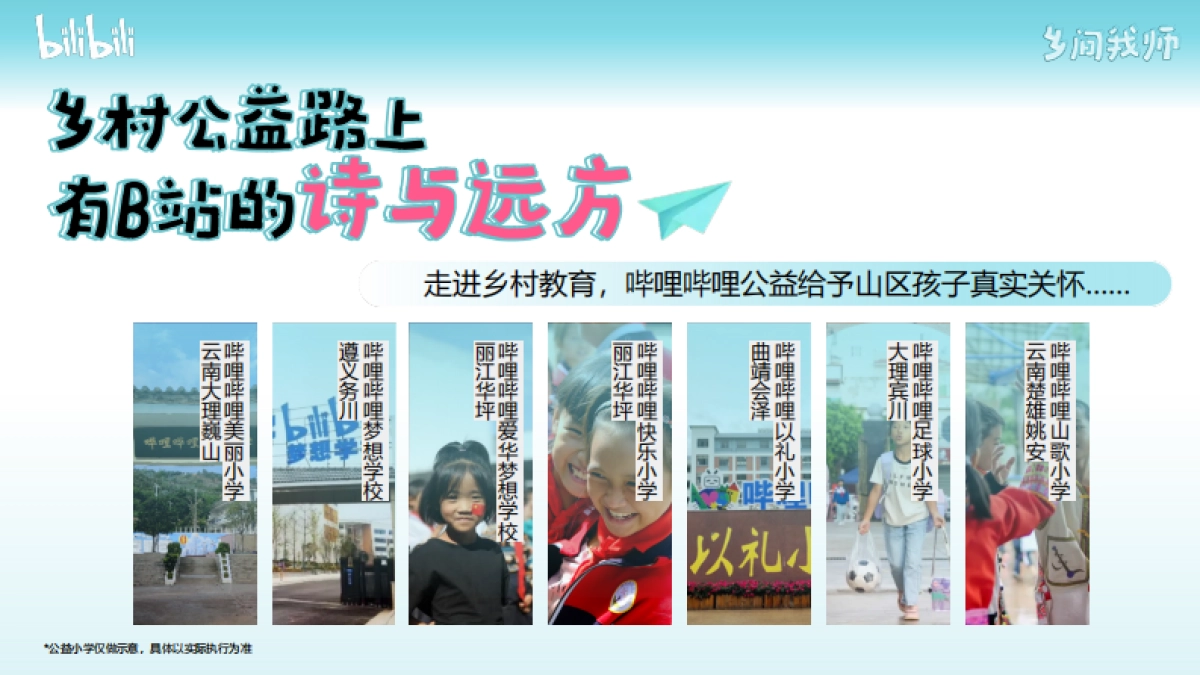 bilibili知识区年度公益IP《乡间我师》招商通案_第3页