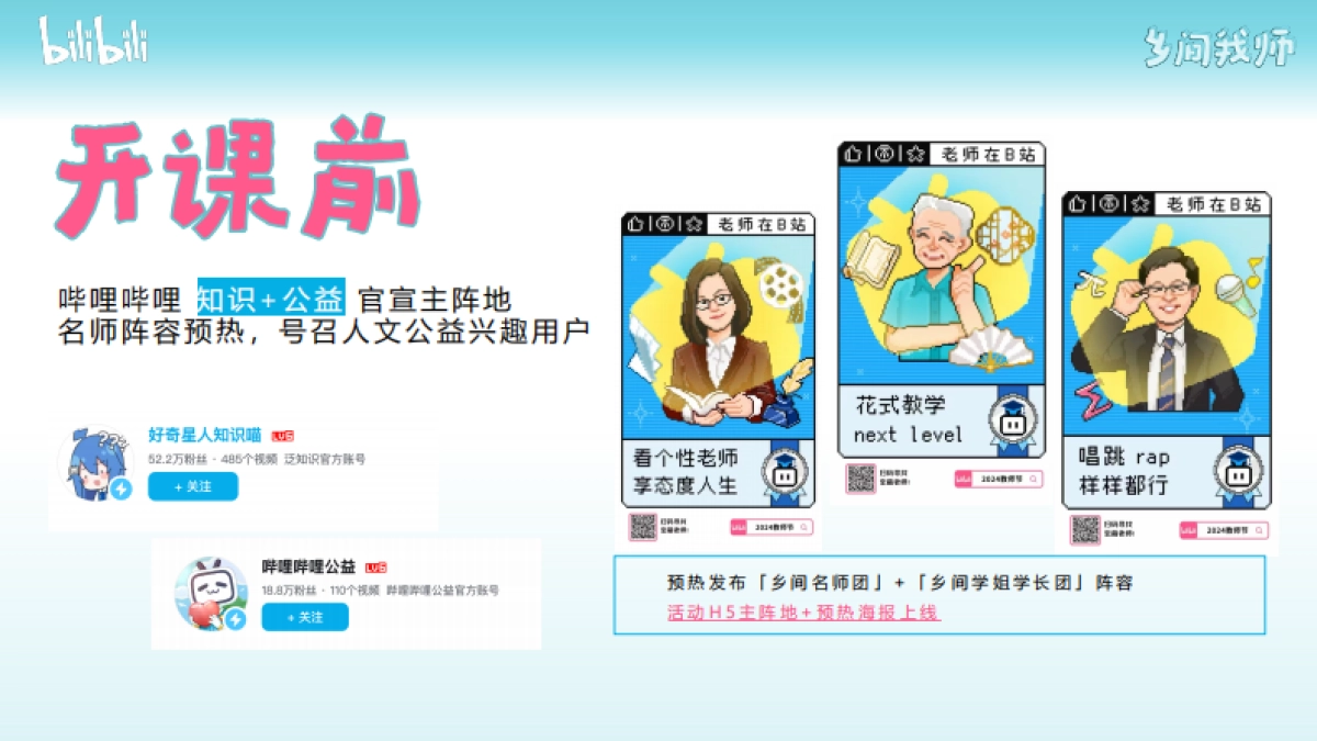 bilibili知识区年度公益IP《乡间我师》招商通案_第9页