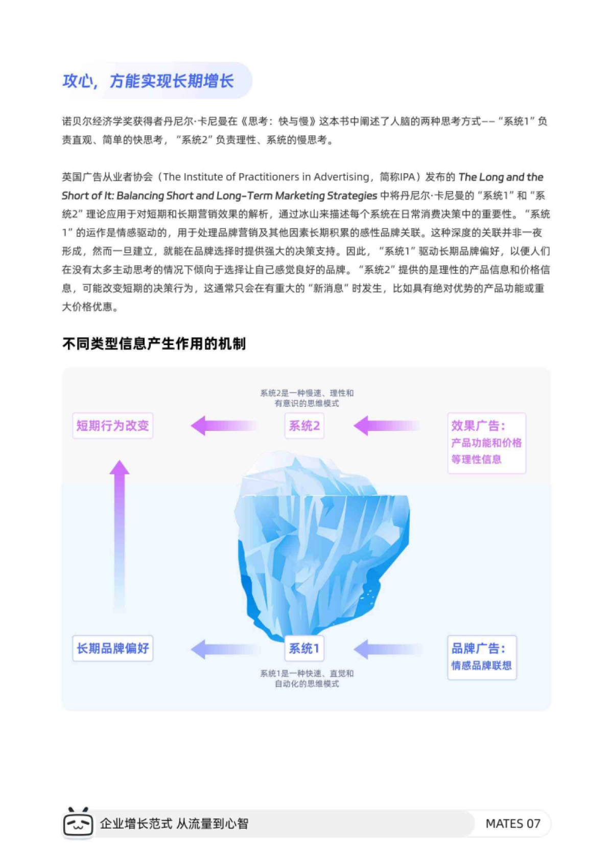 哔哩哔哩：2024年哔哩哔哩MATES人群资产经营白皮书_第8页