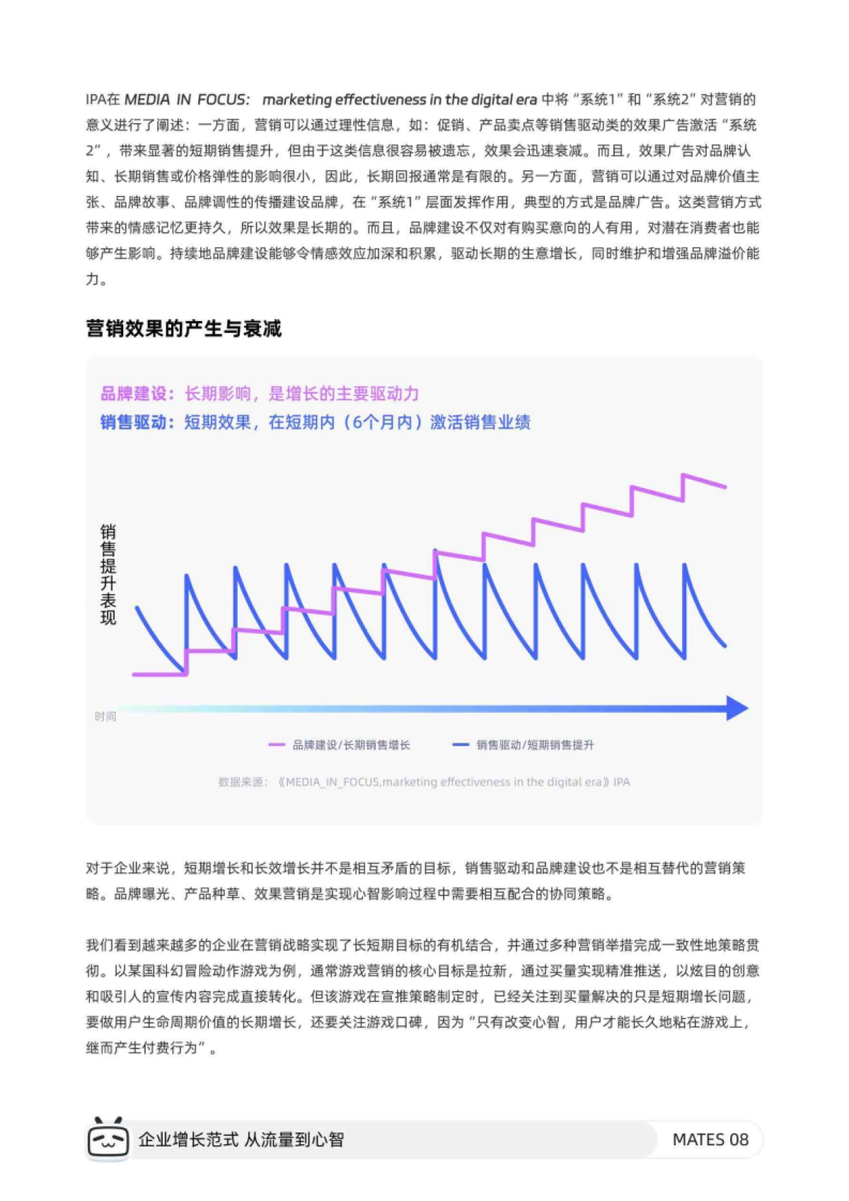 哔哩哔哩：2024年哔哩哔哩MATES人群资产经营白皮书_第9页