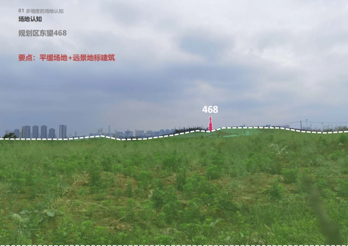 城市新经济文旅小镇科创社区城市风貌设计方案_第7页