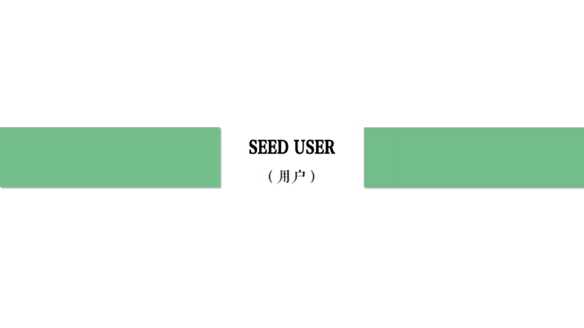从0到1的社群建立-地产项目社群运营策略_第3页