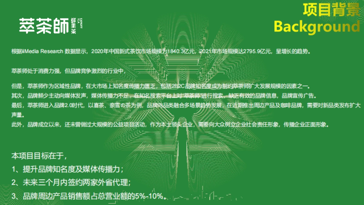 萃茶师新品新闻发布会方案_第4页