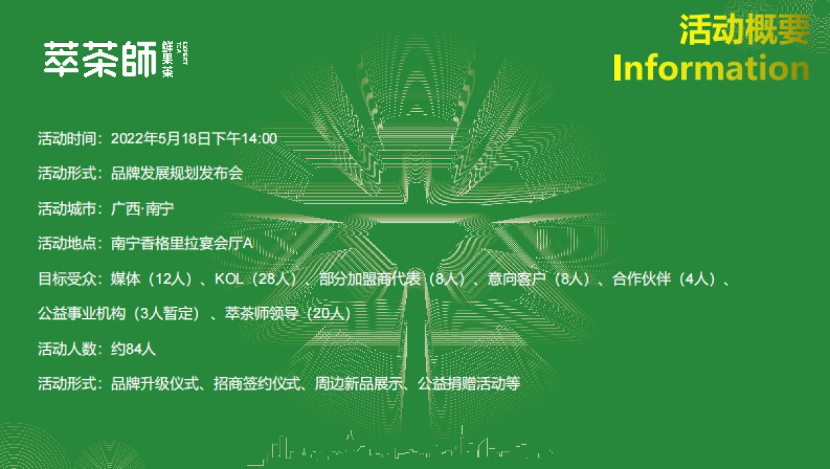 萃茶师新品新闻发布会方案_第5页