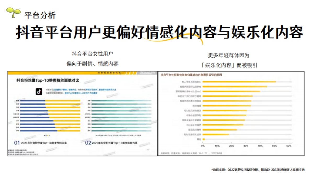 华润999小儿感冒药抖音结案_第7页