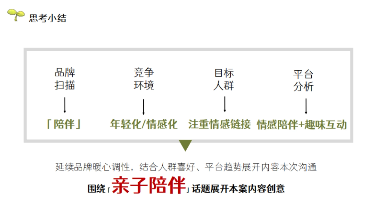 华润999小儿感冒药抖音结案_第8页