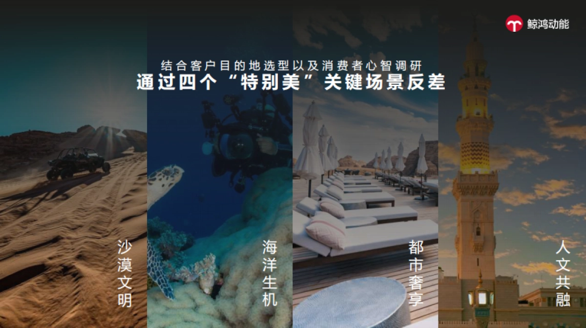沙特旅游局X鲸鸿动能整合营销全案案例_第9页