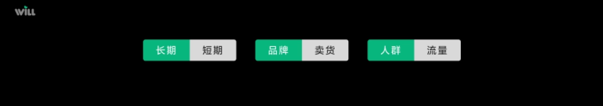 小红书Will商业大会:种草,让生意更进一步_第10页