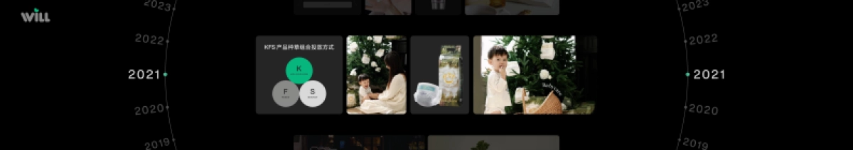 小红书Will商业大会:种草,让生意更进一步_第5页