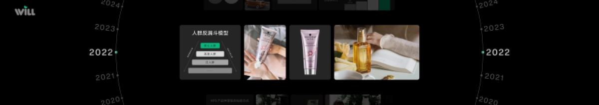 小红书Will商业大会:种草,让生意更进一步_第6页