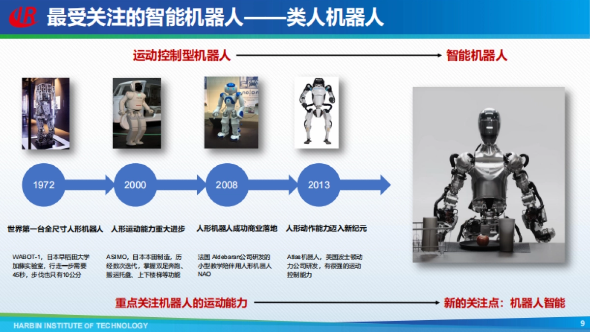 大模型时代的具身智能_第9页