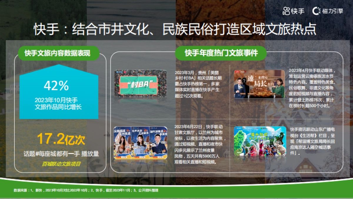 快手《宝藏好物行》招商方案_第3页