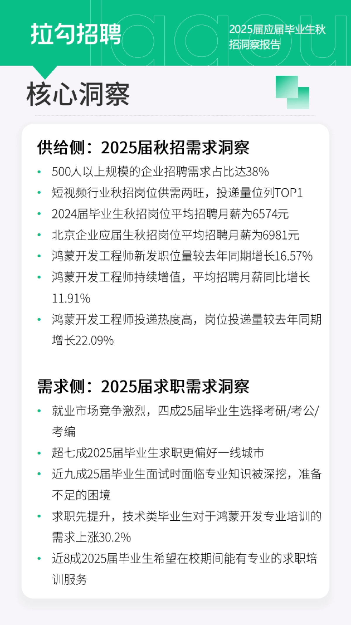 拉钩招聘：数字科技领域2025届应届毕业生秋招洞察报告_第4页