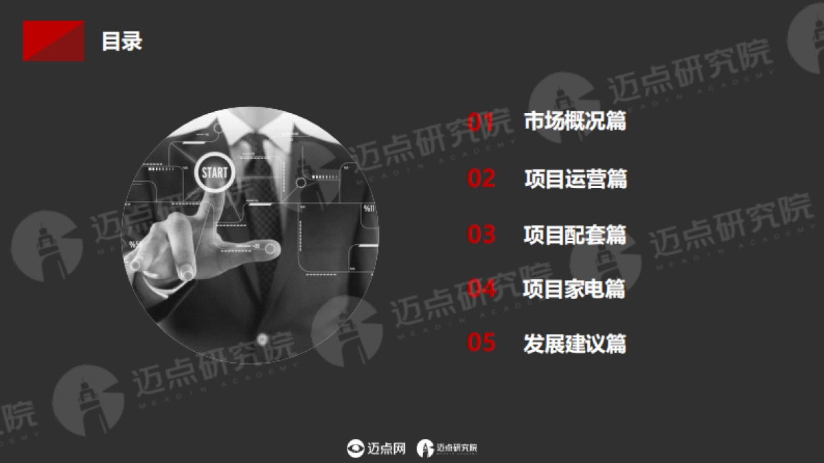 迈点研究院：2024年中国住房租赁项目运营分析报告_第2页