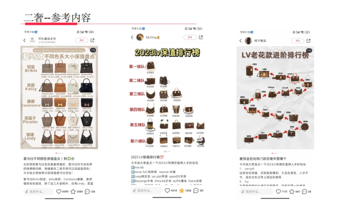 红山会：小红书行业爆款模版_第9页