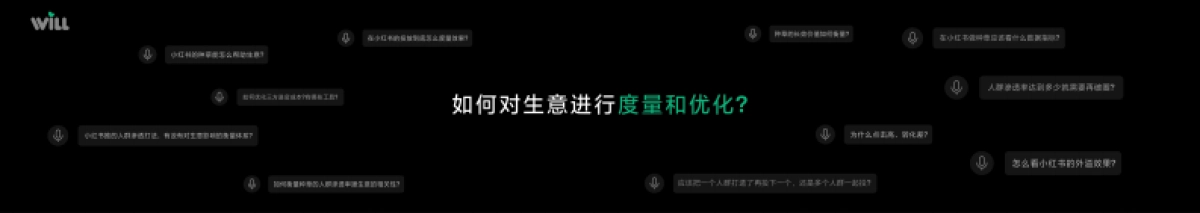 小红书Will商业大会：种草度量，看得清才能投得准_第2页