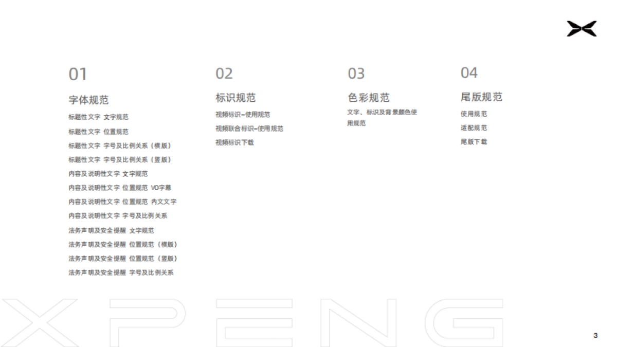 小鹏汽车视频规范操作工具包_第2页