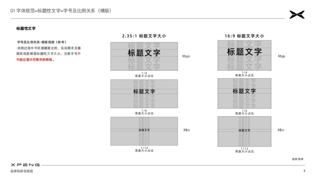 小鹏汽车视频规范操作工具包_第6页