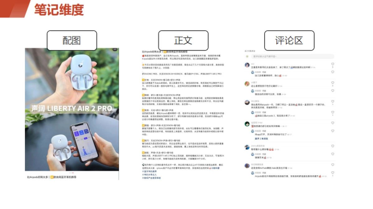 小红书0基础3分钟写笔记——投流笔记公式_第6页