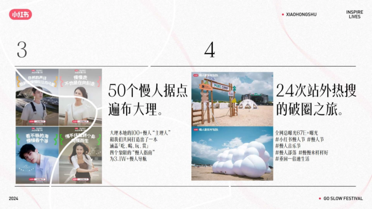 小红书2024慢人节2.0营销灵感_第4页