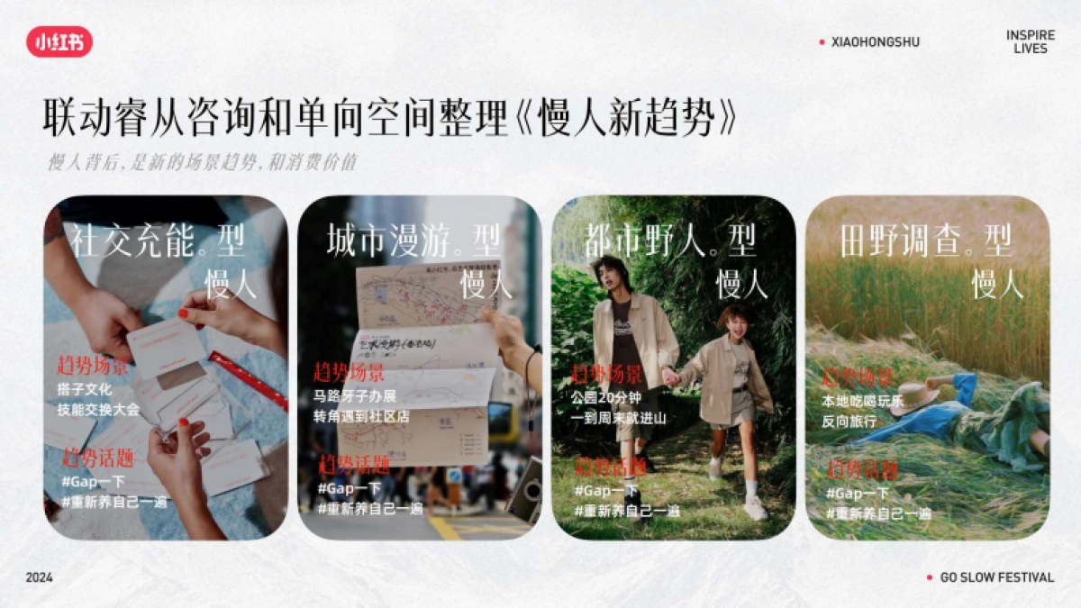 小红书2024慢人节2.0营销灵感_第7页