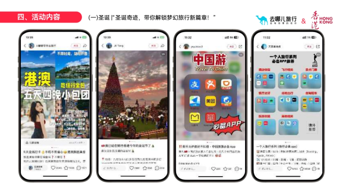 港澳之约圣诞元旦跨年小红书品牌营销方案_第8页