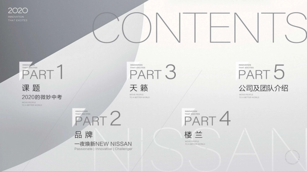 东风日产公关传播企划品牌与高端车型_第2页