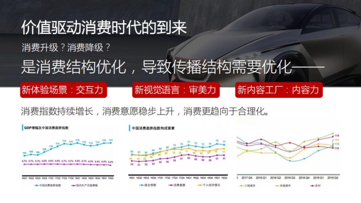 东风日产公关传播企划品牌与高端车型_第6页