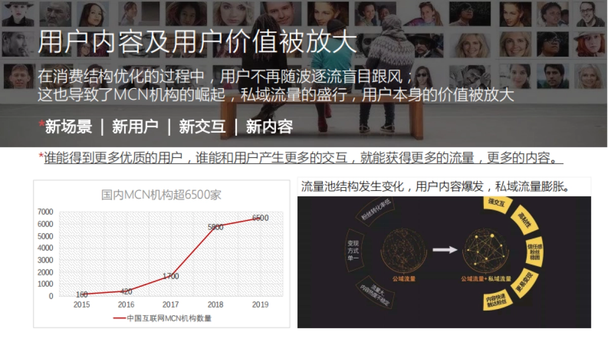 东风日产公关传播企划品牌与高端车型_第7页
