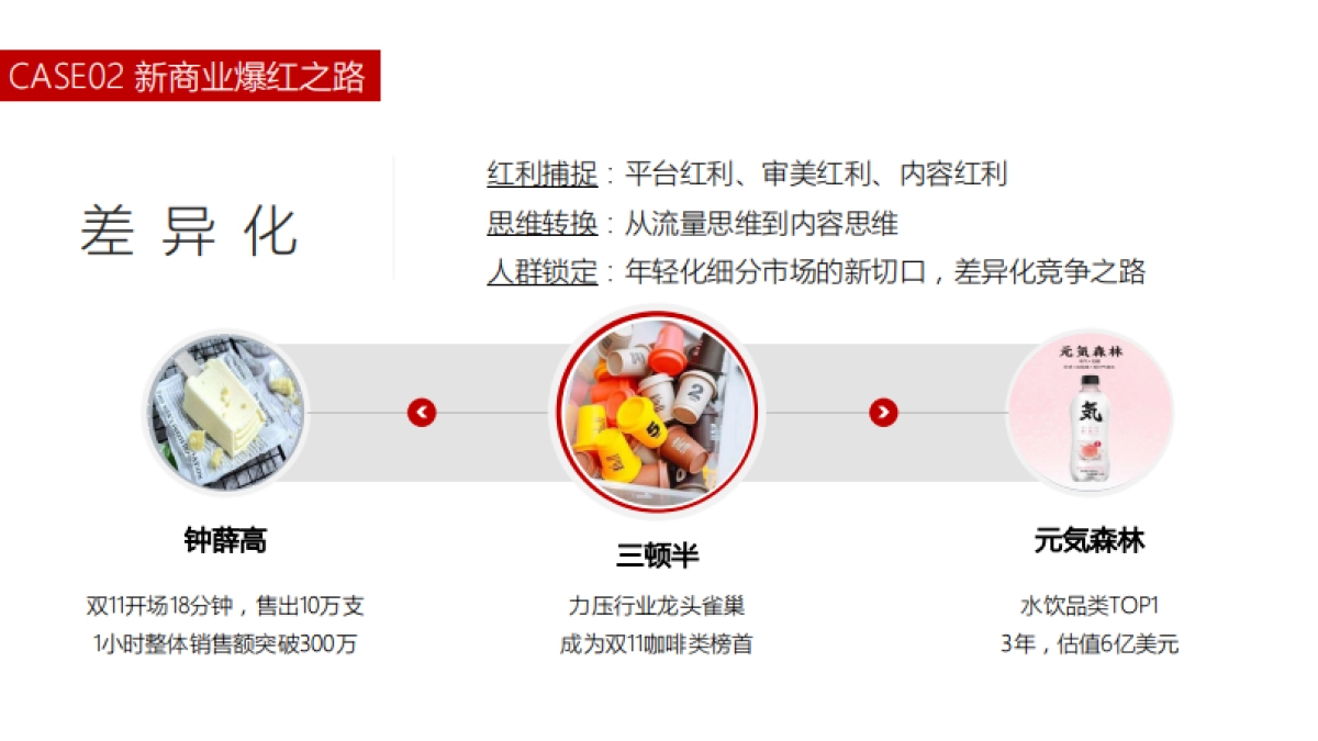 东风日产公关传播企划品牌与高端车型_第9页