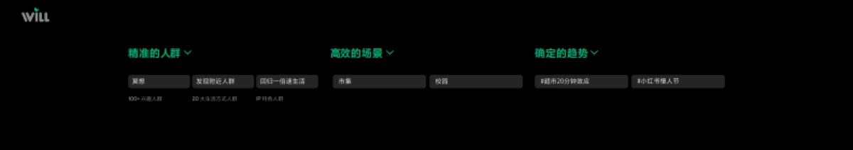 小红书Will商业大会：用好内容，成就好生意_第4页