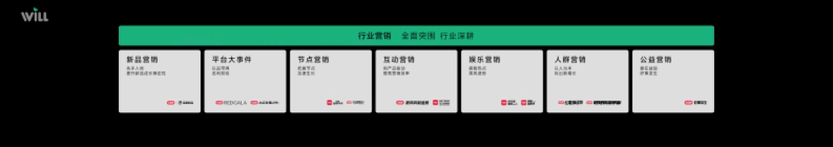 小红书Will商业大会：用好内容，成就好生意_第7页