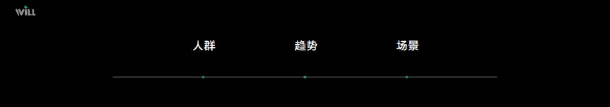 小红书Will商业大会：用好内容，成就好生意_第8页