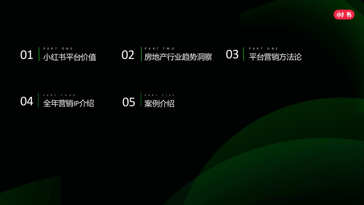 2025小红书生活服务行业营销策划案_第2页