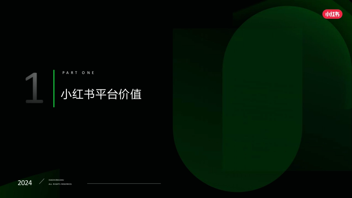2025小红书生活服务行业营销策划案_第3页