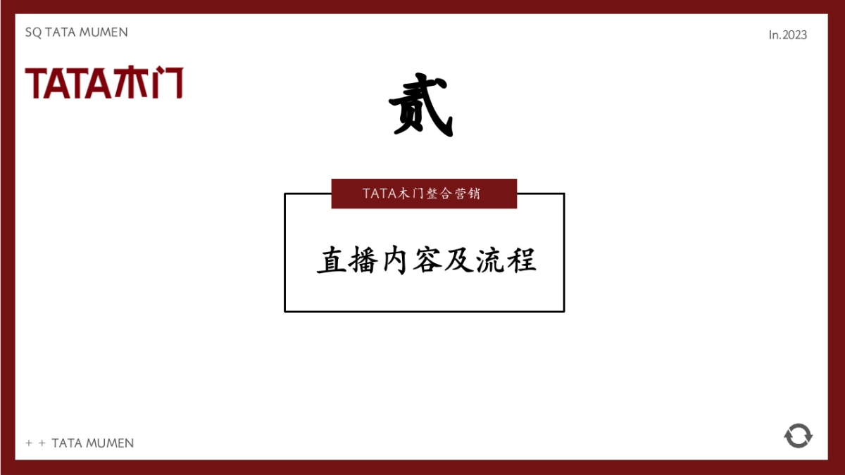 TATA木门周年庆&央视探厂直播营销战役内容方案_第10页