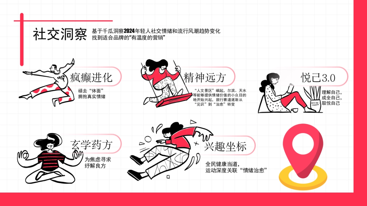 趣味市集小红书整合营销方案_第5页