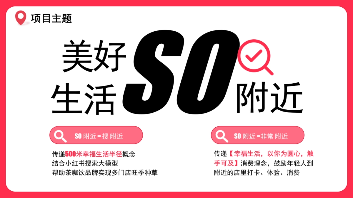 趣味市集小红书整合营销方案_第6页