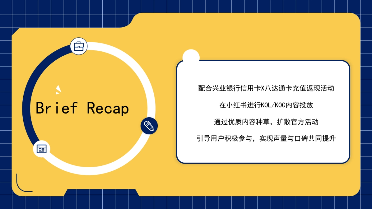 兴业银行信用卡5-6月小红书投放方案_第2页