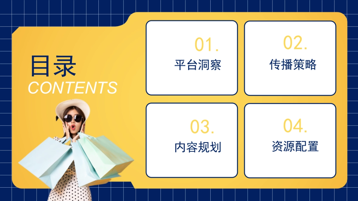 兴业银行信用卡5-6月小红书投放方案_第3页