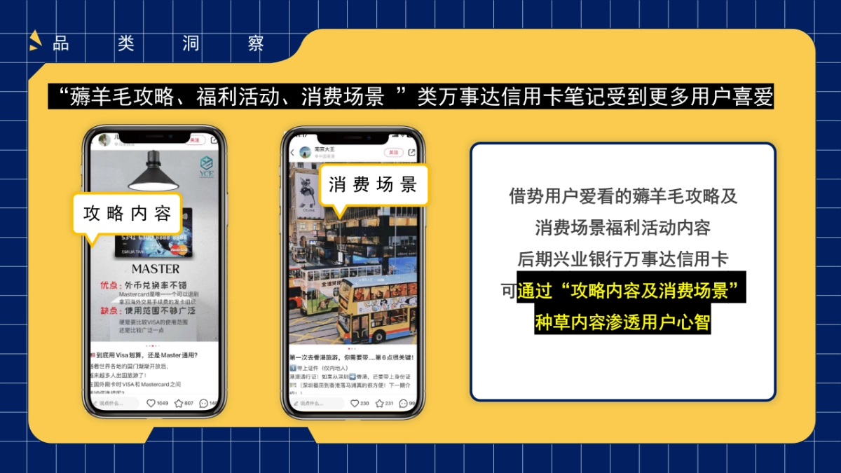 兴业银行信用卡5-6月小红书投放方案_第8页
