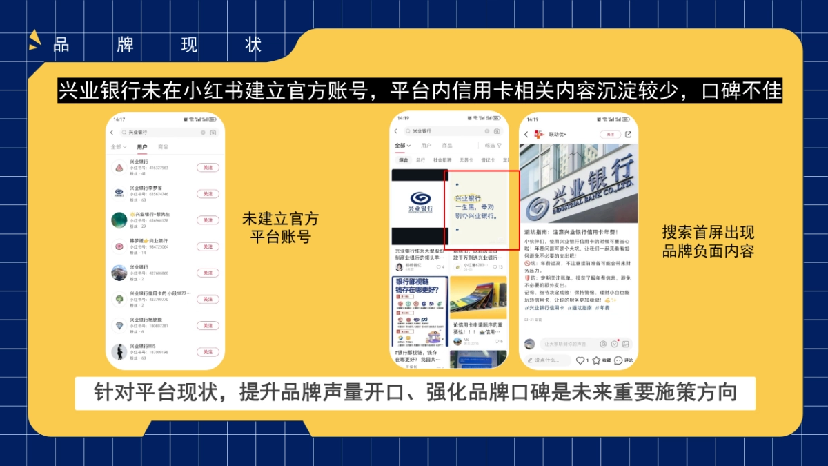 兴业银行信用卡5-6月小红书投放方案_第9页