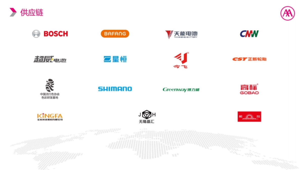 2023爱玛电动车跨界合作策略_第10页