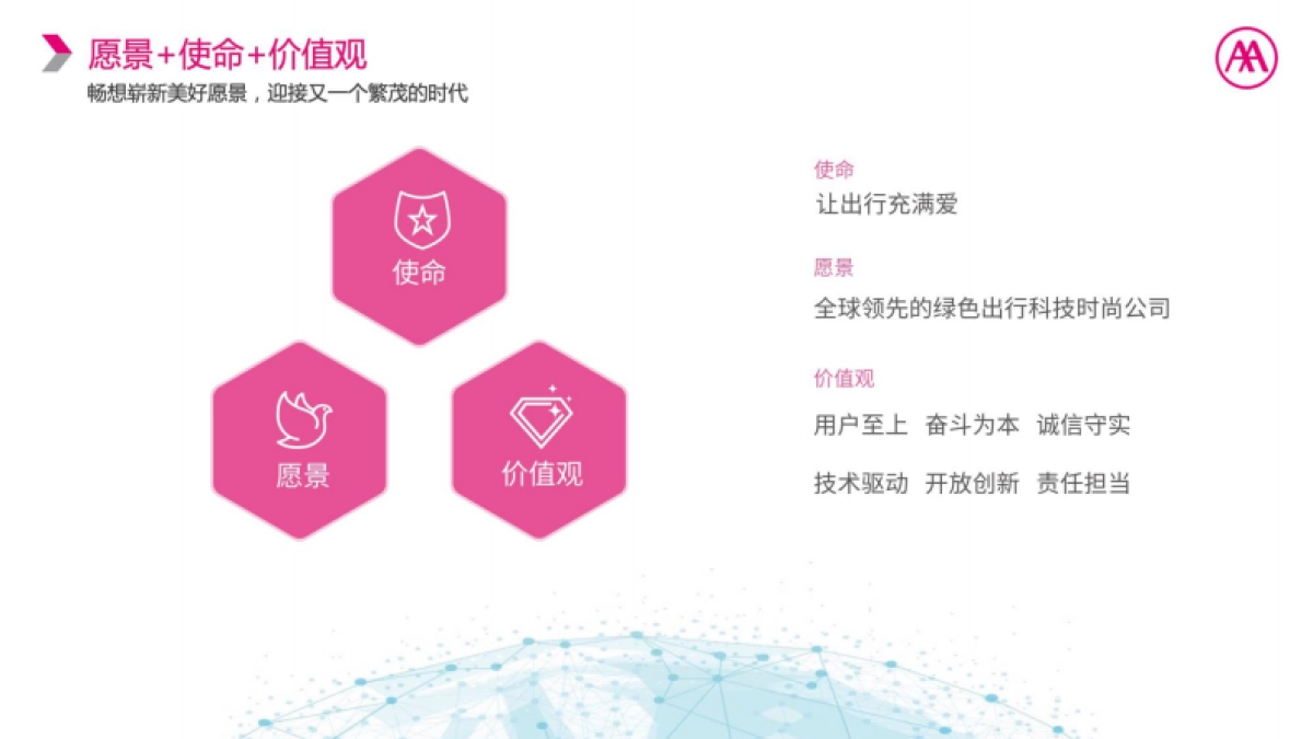 2023爱玛电动车跨界合作策略_第2页