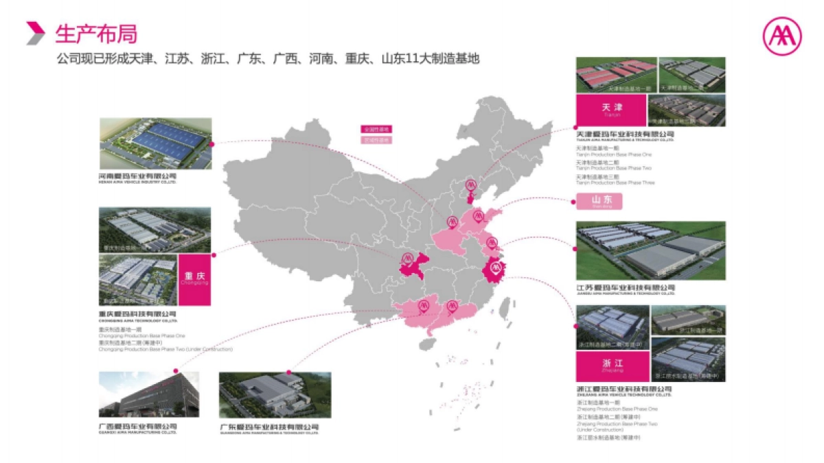 2023爱玛电动车跨界合作策略_第6页