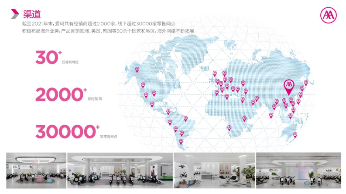 2023爱玛电动车跨界合作策略_第9页